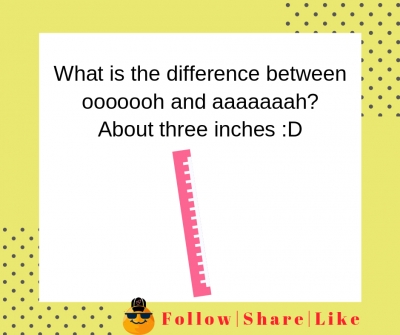 Tree inches